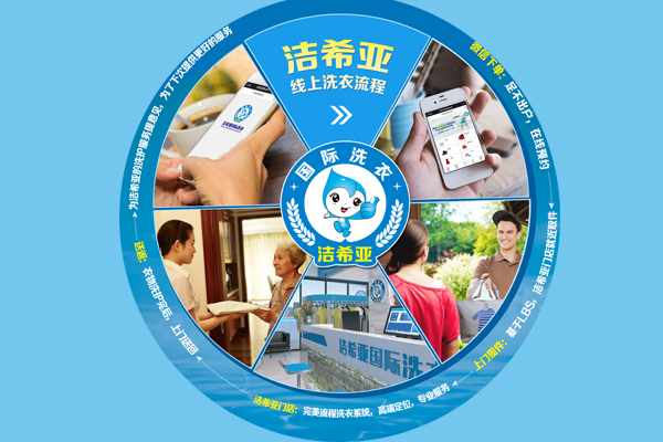 鄭州開一家干洗店需要多少錢? 鄭州開一家干洗店需要多少錢?